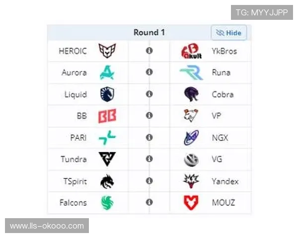 Liquid调整阵容后未能磨合,裂变宇宙S7止步季军 Liquid调整阵容后未能磨合,裂变宇宙S7止步季军